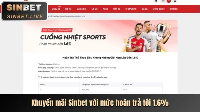 Hình ảnh vận động viên quần vợt đang giao bóng